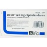 Difur 96 Cápsulas