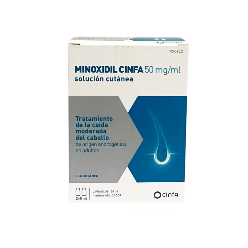 Minoxidil Cinfa-Dinaxil 50 mg/ml Solución Cutánea 2x120ml | Okfarma.es