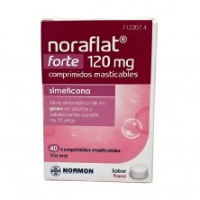 Noraflat Forte: tu solución para vencer la flatulencia