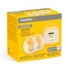 Alquiler Sacaleches Medela Symphony