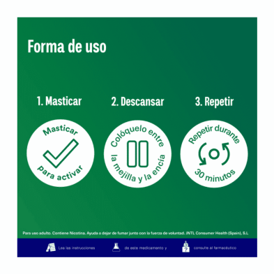Nicorette Classic 2 mg 210 chicles | Dejar de fumar
