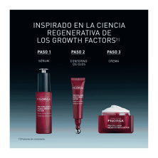 Filorga Pro-Collagen Sérum de Ojos 15 ml | Reafirmante