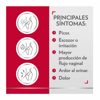 Gine-Canestén 500 mg cápsula vaginal | Antifúngico