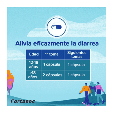 Fortasec 2 mg 20 cápsulas | Antidiarreico