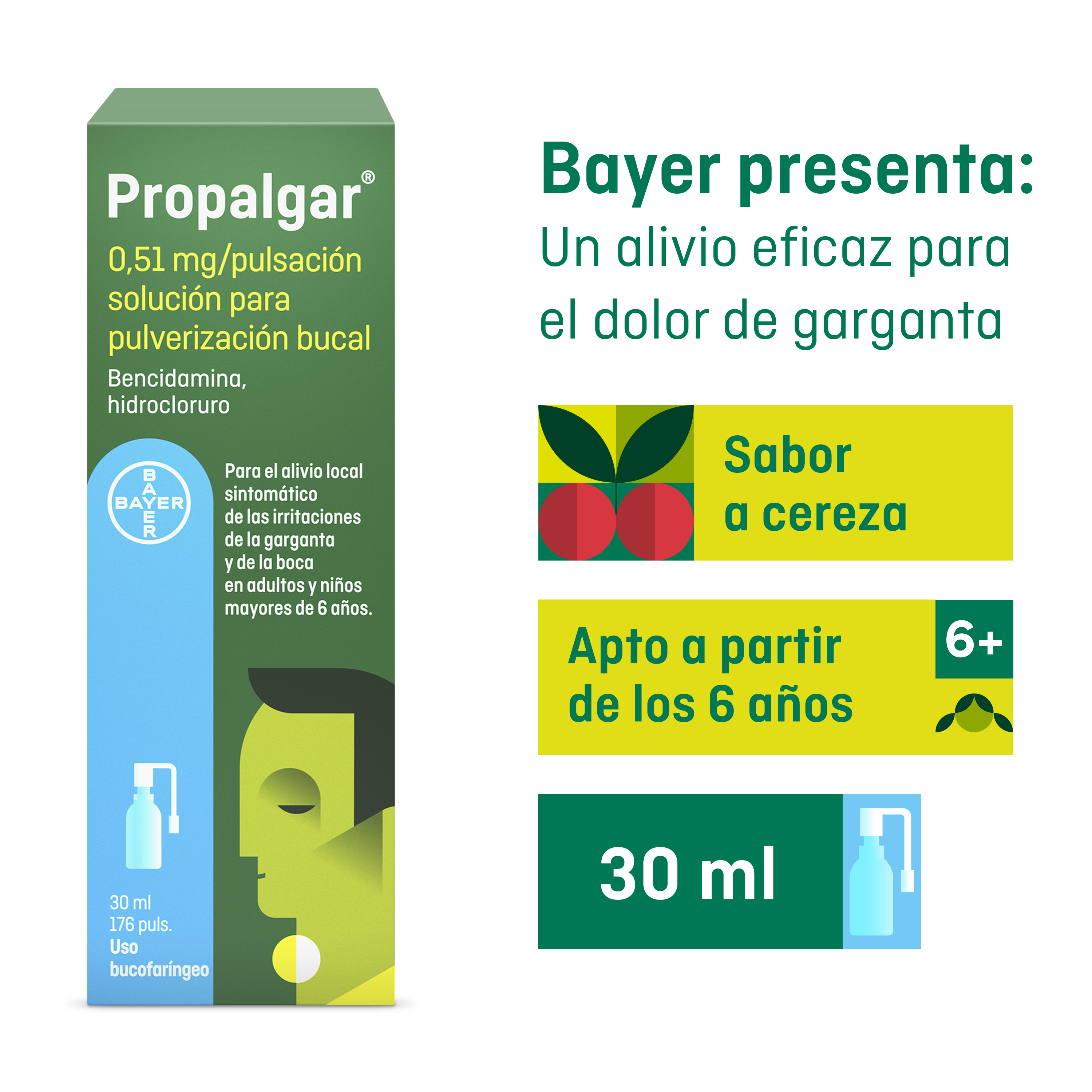 Propalgar 0,51 mg