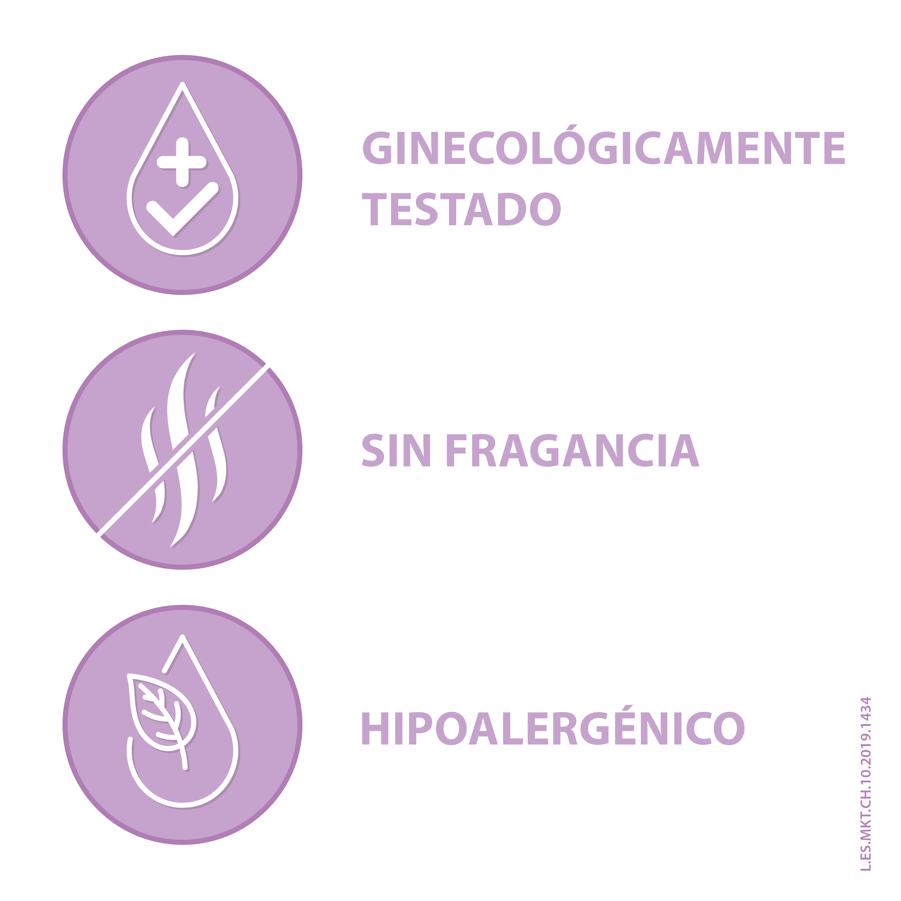 Ginecanes gel crema
