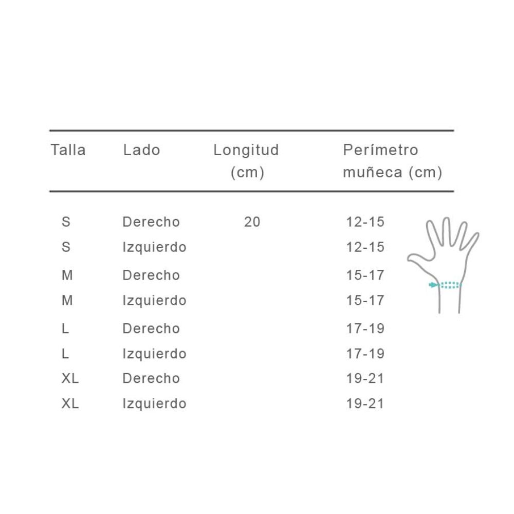 Muñequera estabilizadora con férula de pulgar y férula palmar C800